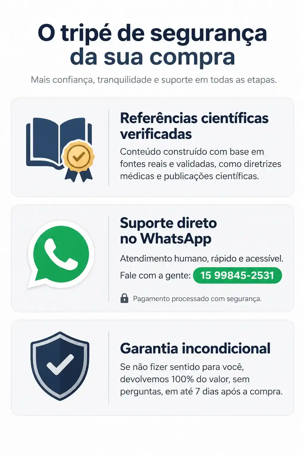 De olho confuso para resumo visual — Oftalmologia Sem Travar
